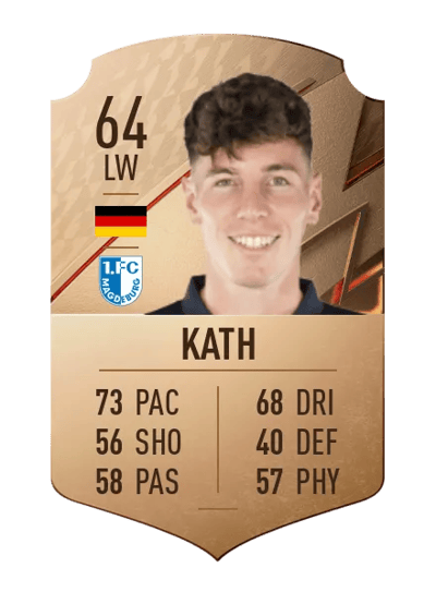 Florian Kath Rare 64 OVR