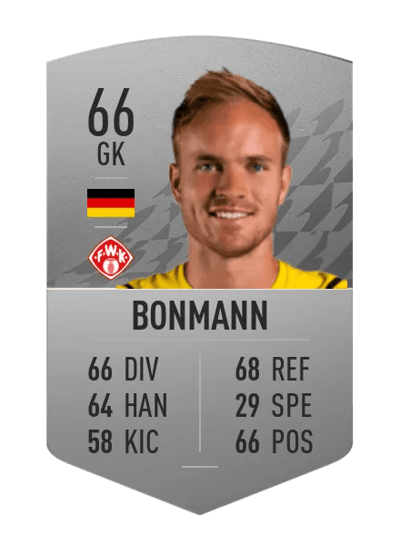 Hendrik Bonmann Common 66 OVR