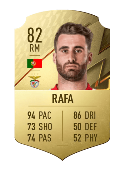 Rafa Rare 82 OVR