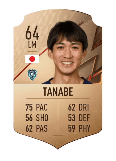 Sotan Tanabe Rare 64 OVR