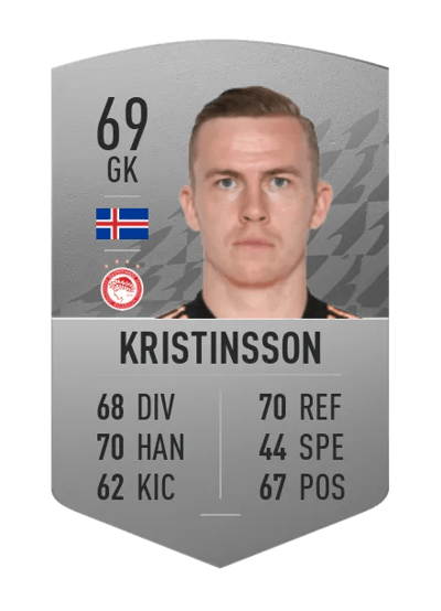 Ögmundur Kristinsson Common 69 OVR