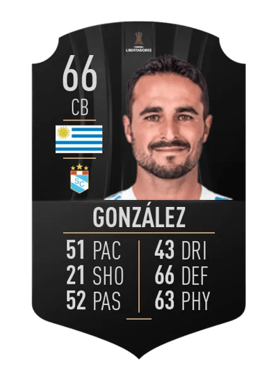 Alejandro González CONMEBOL LIBERTADORES 66 OVR