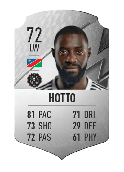 Deon Hotto Rare 72 OVR