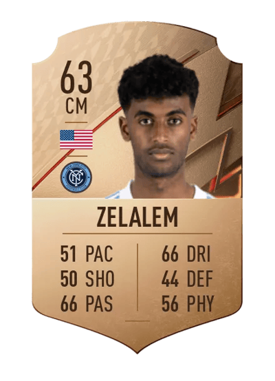 Gedion Zelalem Rare 63 OVR
