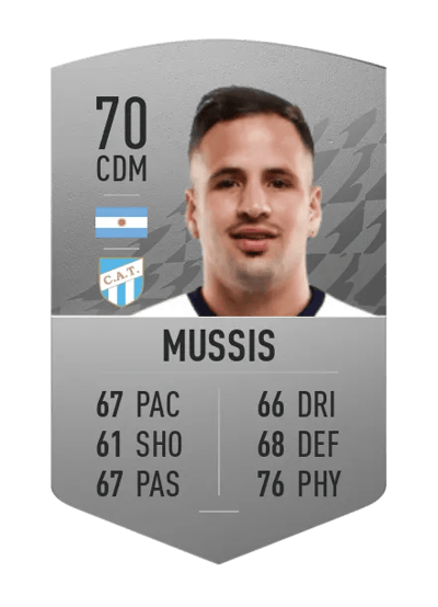 Franco Mussis Common 70 OVR