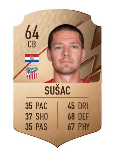Adam Sušac Rare 64 OVR