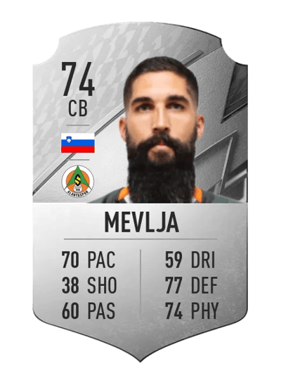 Miha Mevlja Rare 74 OVR