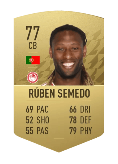 Rúben Semedo Common 77 OVR