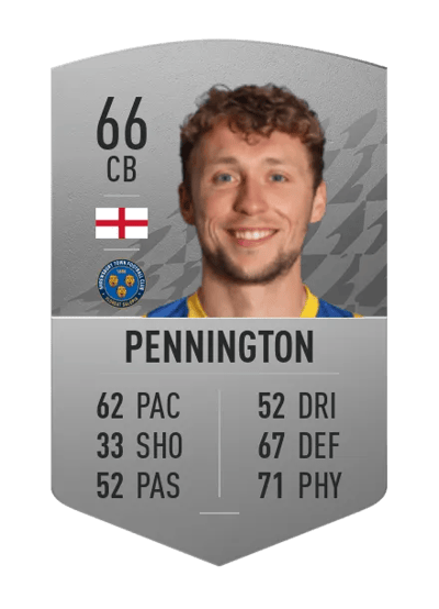 Matthew Pennington Common 66 OVR