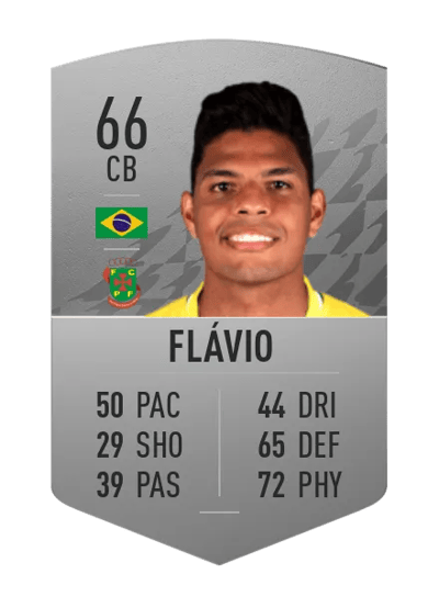 Flávio Common 66 OVR