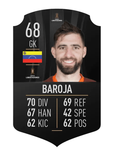 Alain Baroja CONMEBOL LIBERTADORES 68 OVR