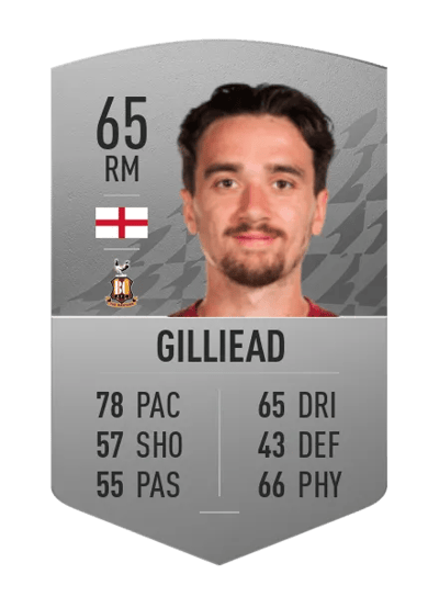 Alex Gilliead Common 65 OVR