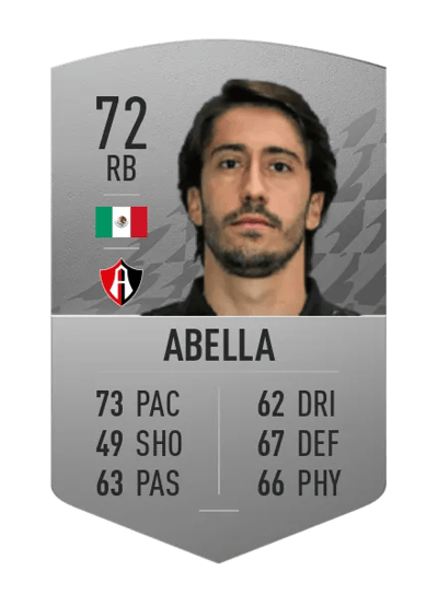 Javier Abella Common 72 OVR