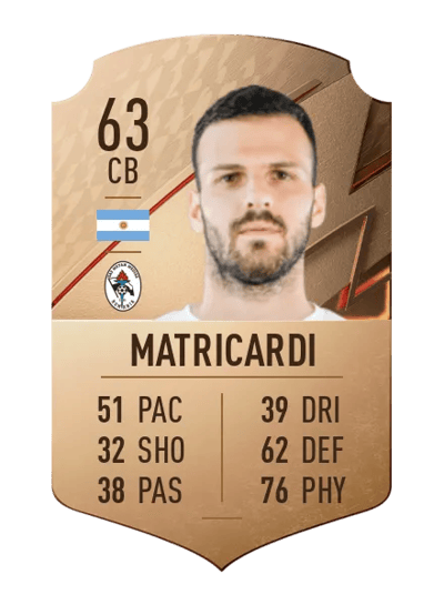 Patricio Matricardi Rare 63 OVR