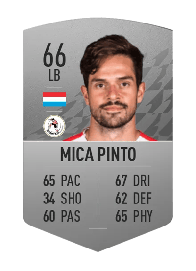 Mica Pinto Common 66 OVR