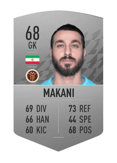 Sosha Makani Common 68 OVR