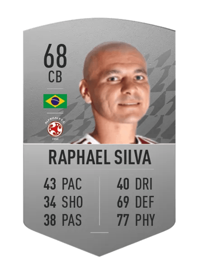 Raphael Silva Common 68 OVR