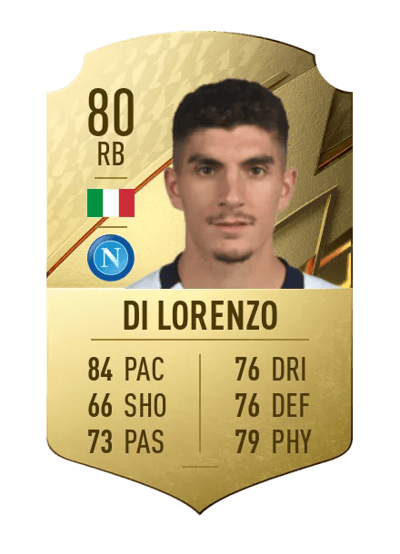 Giovanni Di Lorenzo Rare 80 OVR