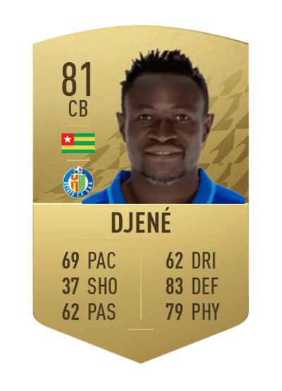 Dakonam Djené Common 81 OVR