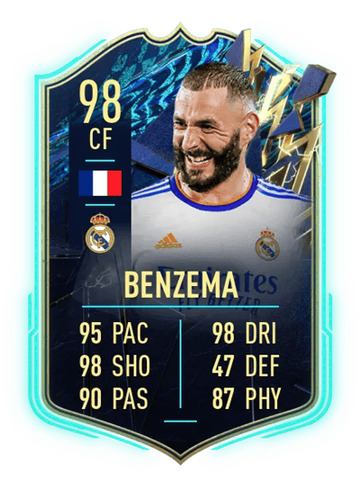 Karim Benzema Team of the Season 98 OVR