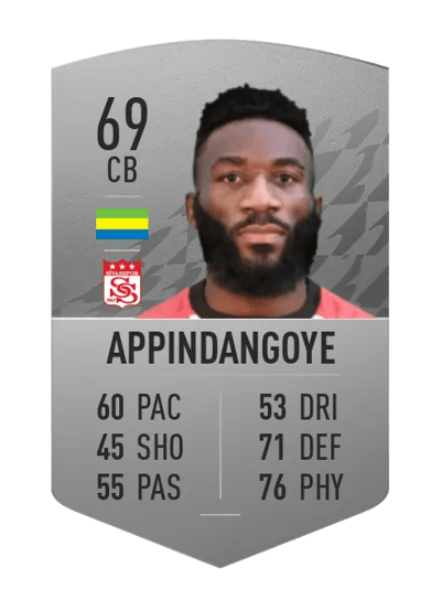 Aaron Appindangoye Common 69 OVR