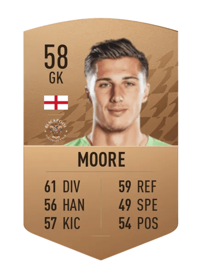 Stuart Moore Common 58 OVR