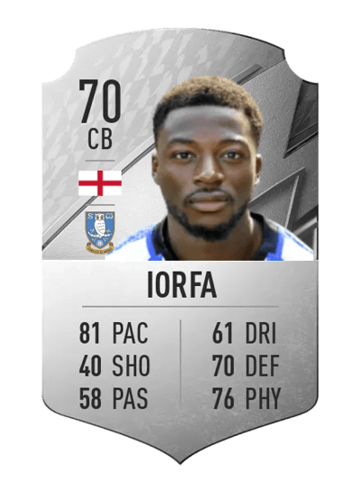 Dominic Iorfa Rare 70 OVR