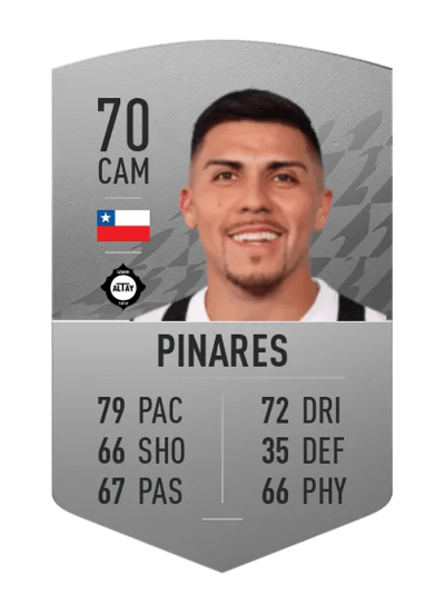 César Pinares Common 70 OVR