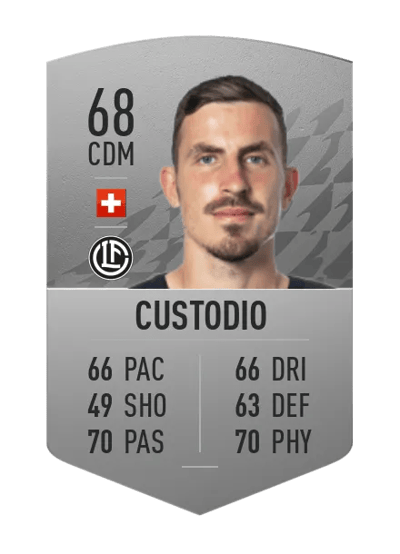 Olivier Custodio Common 68 OVR