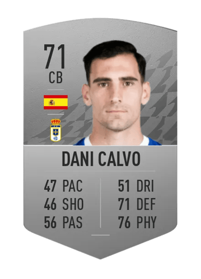 Dani Calvo Common 71 OVR