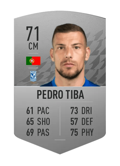 Pedro Tiba Common 71 OVR