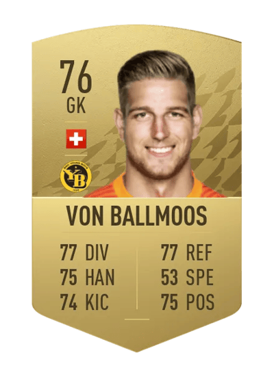 David von Ballmoos Common 76 OVR