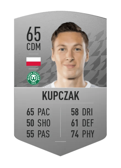 Mateusz Kupczak Common 65 OVR
