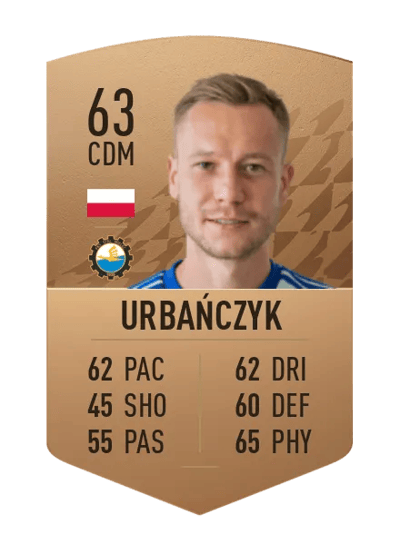 Maciej Urbańczyk Common 63 OVR