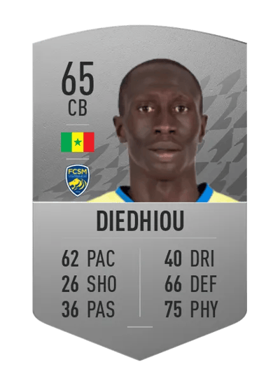Christophe Diedhiou Common 65 OVR