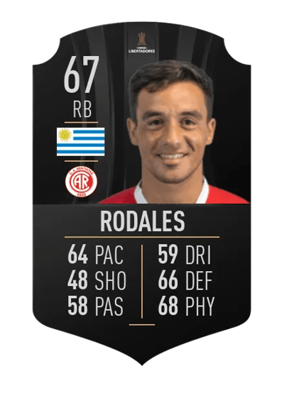 Andrés Rodales CONMEBOL LIBERTADORES 67 OVR