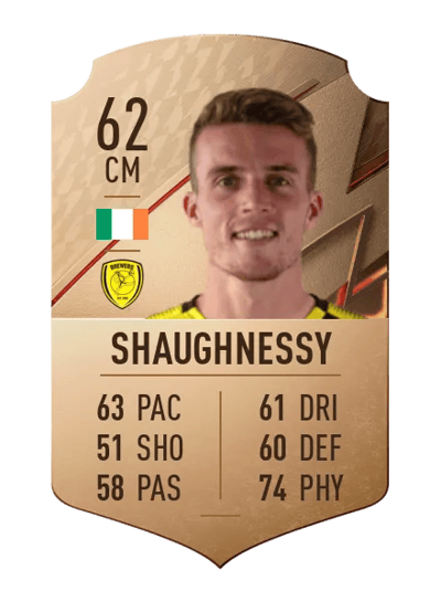 Conor Shaughnessy Rare 62 OVR
