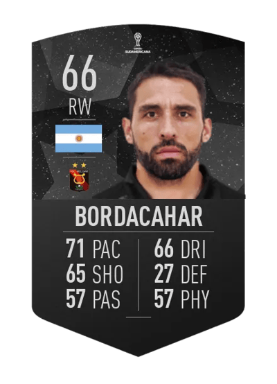 Cristian Bordacahar CONMEBOL SUDAMERICANA 66 OVR