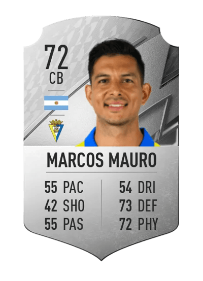 Marcos Mauro Rare 72 OVR