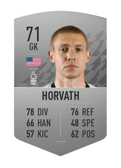 Ethan Horvath Common 71 OVR