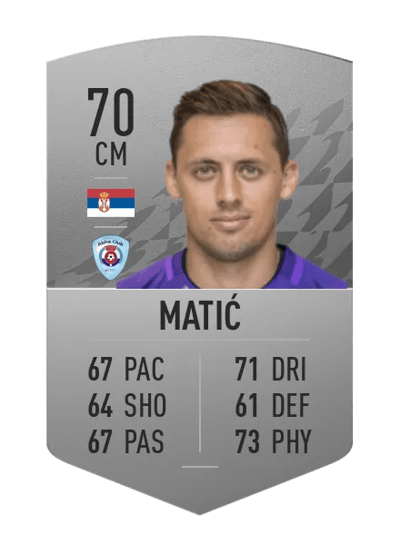 Uroš Matić Common 70 OVR