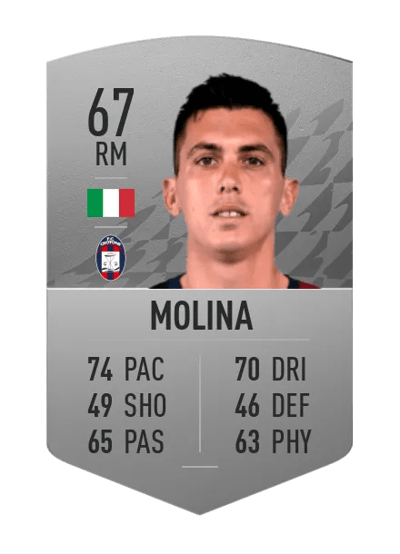 Salvatore Molina Common 67 OVR