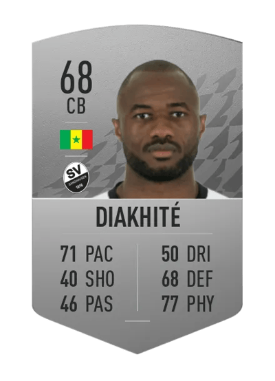 Oumar Diakhité Common 68 OVR