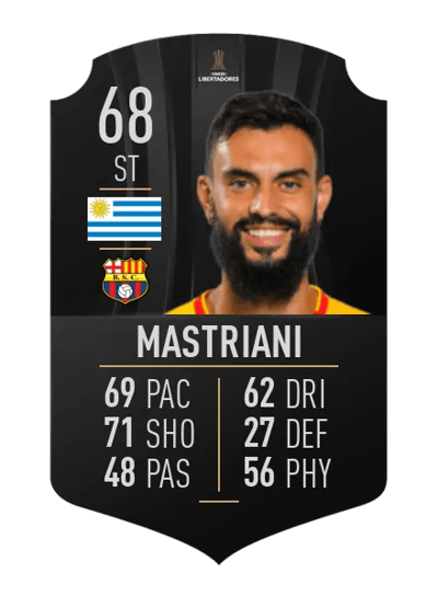 Gonzalo Mastriani CONMEBOL LIBERTADORES 68 OVR