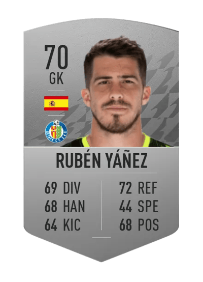 Rubén Yáñez Common 70 OVR