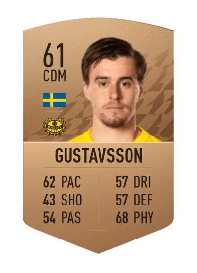 Jesper Gustavsson Common 61 OVR