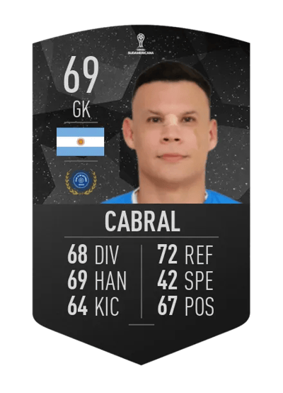 Osvaldo Cabral CONMEBOL SUDAMERICANA 69 OVR