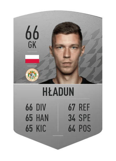 Dominik Hładun Common 66 OVR