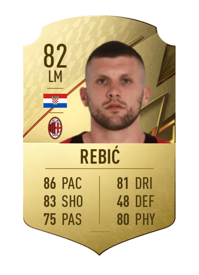 Ante Rebić Rare 82 OVR