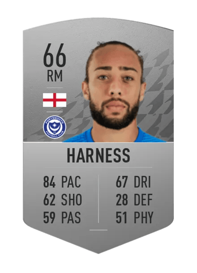 Marcus Harness Common 66 OVR